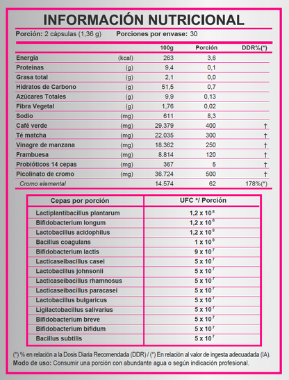 Lean Energy - 60 cáps